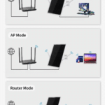 Répéteur wifi solaire16_cleanup